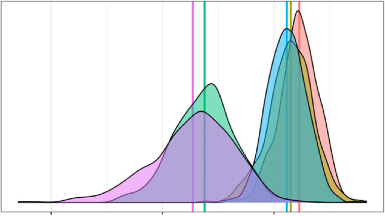 rapid-evolution.png