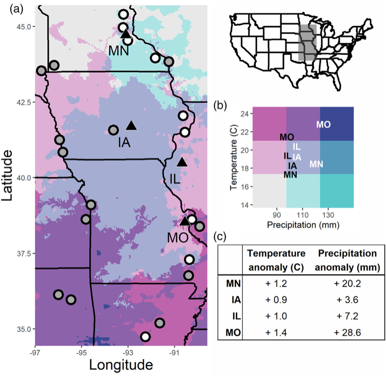spatial-scale.png